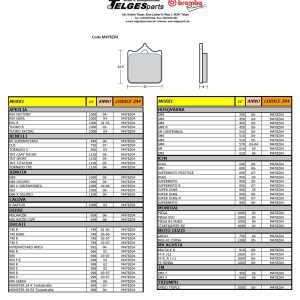 Brembo Pure Racing-Bremsbeläge Z04, M478Z04